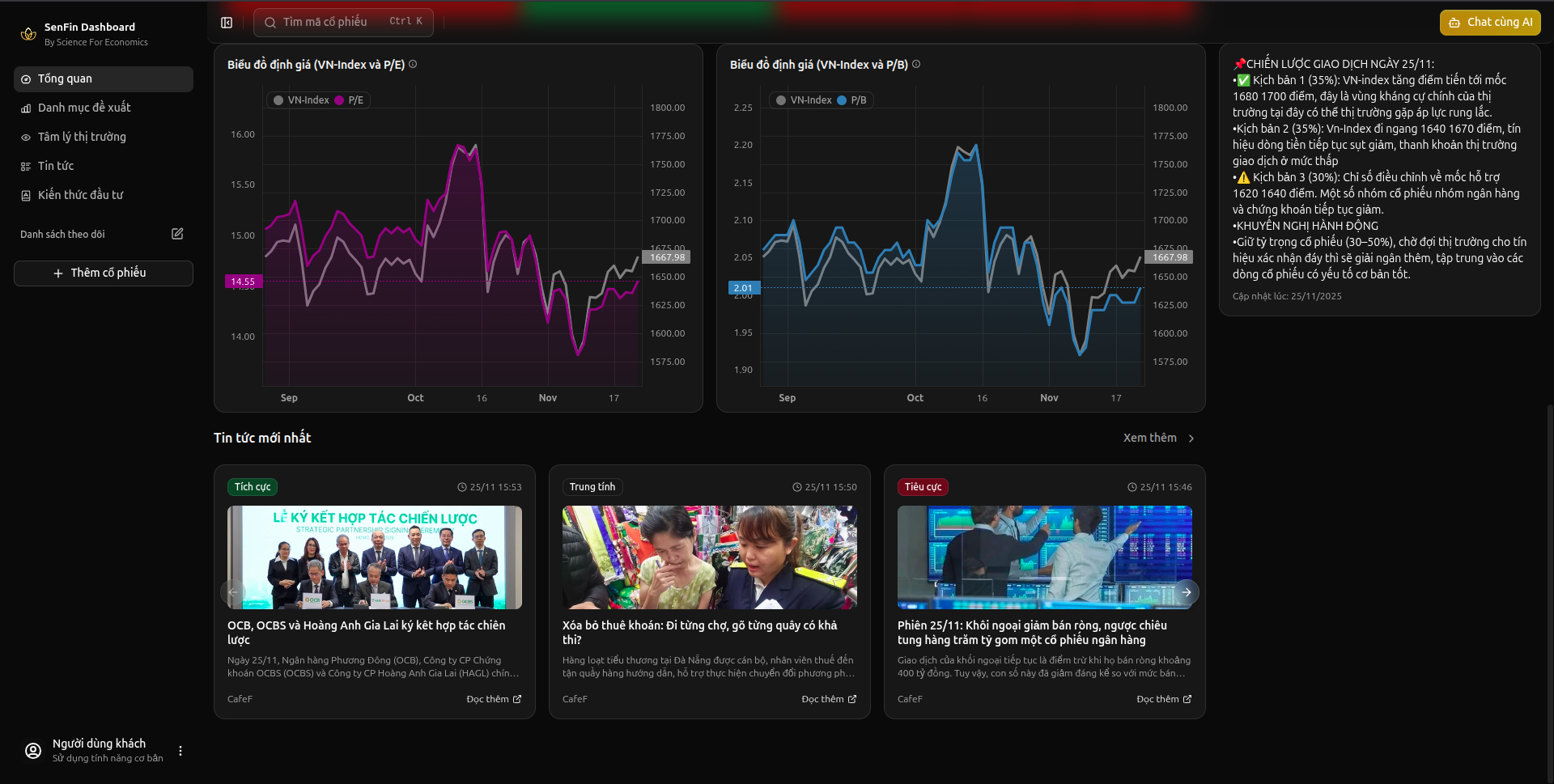 SenFin Dashboard - Chi tiết tính năng